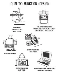 SPRAYGROUND® LUGGAGE SETS FULL-SIZE BLACK CARRY-ON CAMO LUGGAGE BUNDLE 41 SPRAYGROUND® LUGGAGE SETS FULL-SIZE BLACK CARRY-ON CAMO LUGGAGE BUNDLE