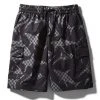 SPRAYGROUND® SHARK CHECK SHORTS APPAREL+GEAR