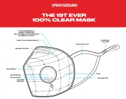 SPRAYGROUND® SPRAYGROUND CLEAR MASK (ADULT) FACE MASKS 28 SPRAYGROUND® SPRAYGROUND CLEAR MASK (ADULT) FACE MASKS