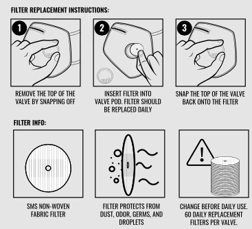 SPRAYGROUND® SPRAYGROUND CLEAR MASK (ADULT) FACE MASKS 15 SPRAYGROUND® SPRAYGROUND CLEAR MASK (ADULT) FACE MASKS