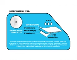 SPRAYGROUND® SPRAYGROUND CLEAR MASK (ADULT) FACE MASKS 31 SPRAYGROUND® SPRAYGROUND CLEAR MASK (ADULT) FACE MASKS