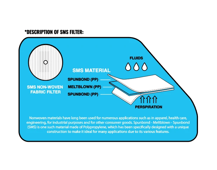 SPRAYGROUND® SPRAYGROUND CLEAR MASK (ADULT) FACE MASKS 17 SPRAYGROUND® SPRAYGROUND CLEAR MASK (ADULT) FACE MASKS